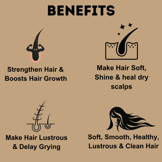 Etheric Amla, Bhringraj & Shikakai Powder Combo Pack for Hair Strength & Hair Growth (75X3 g)