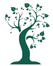 Etheric India