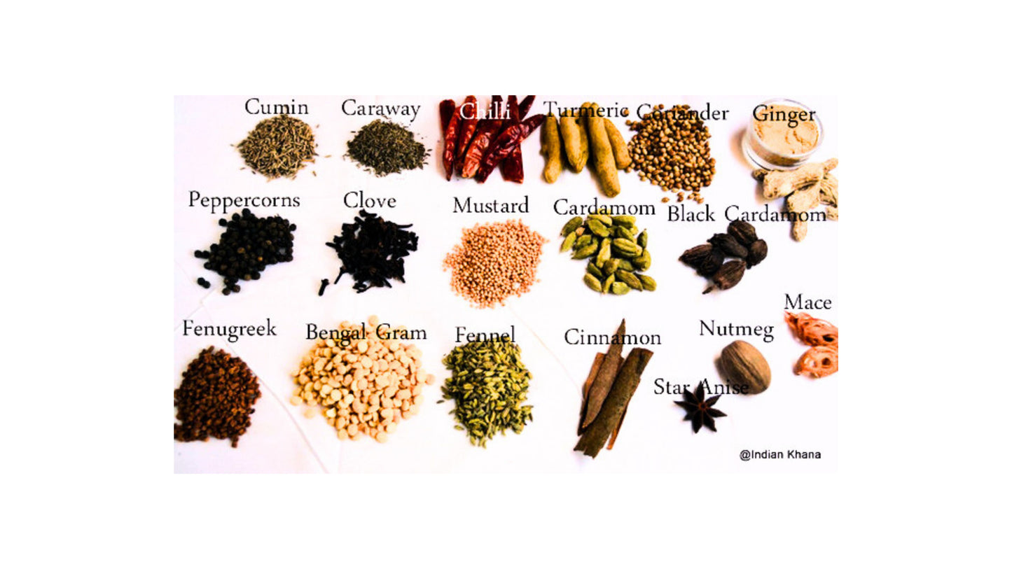Etheric Foods Kitchen King Masala – All-in-One Exotic Indian Spice Blend