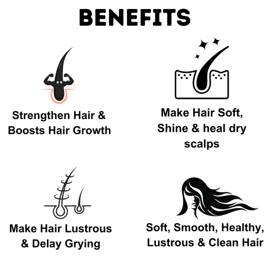 Etheric Amla Reetha Shikakai Powder Combo Pack for Hair Growth & Wash | 100% Organic, Pure & Natural Hair Treatment | Natural Shampoo for Hair Fall Control & Dandruff (Set of 3)