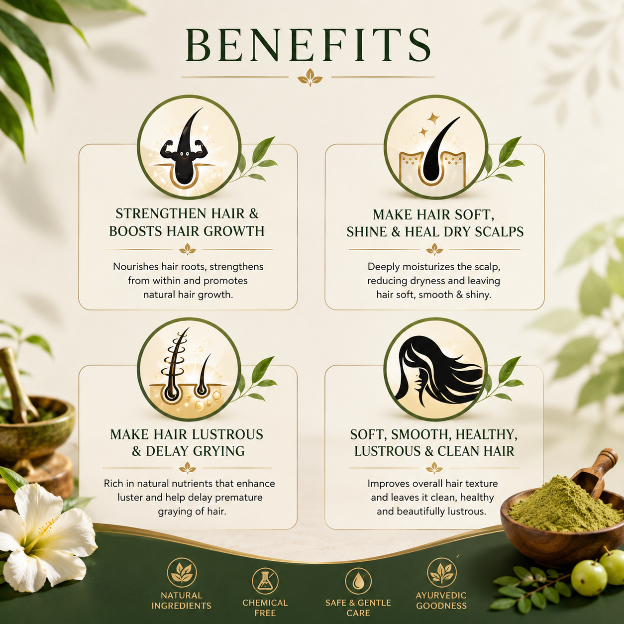 Etheric Healthy Hair Pack – Herbal Hair Growth & Hair Fall Control Treatment