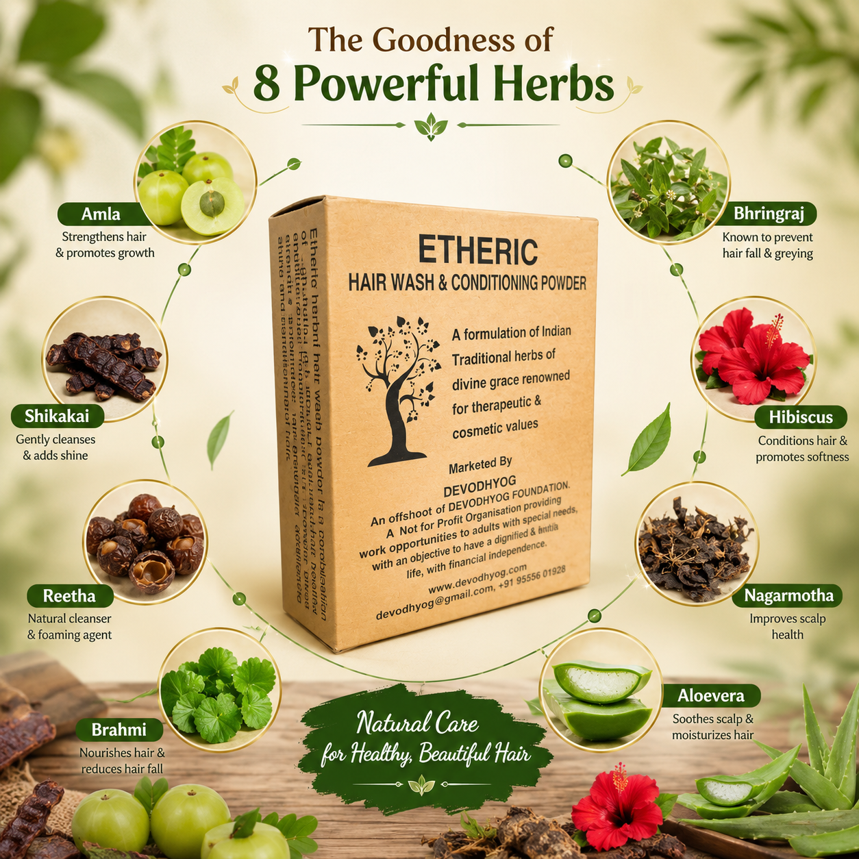 Etheric Herbal Hair Wash & Conditioner – Natural Hair Cleanser for Healthy Hair